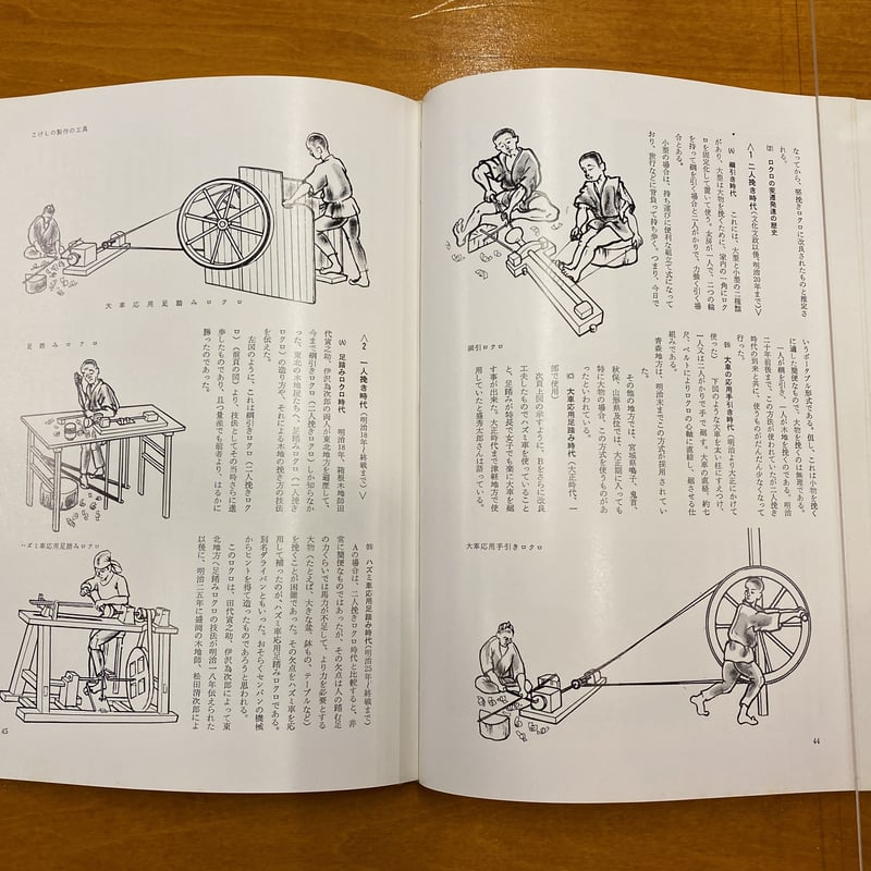 改訂版＞こけし事典 | book cafe 火星の庭 オンラインショップ
