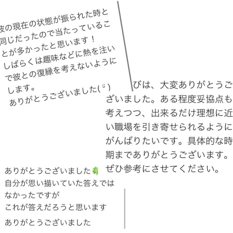 適職、仕事、転職