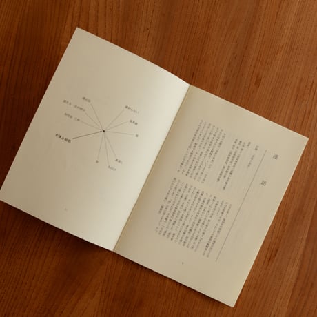 第二期『白誌』バックナンバー