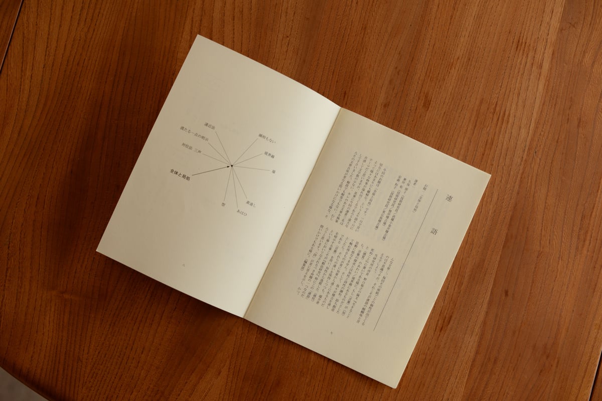 第二期『白誌』バックナンバー | Pel-Publishing Web shop