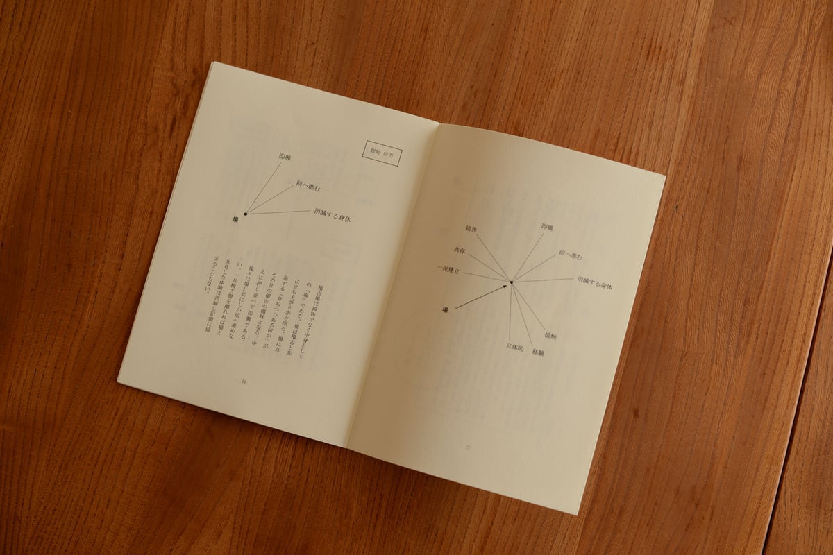 第二期『白誌』バックナンバー | Pel-Publishing Web shop