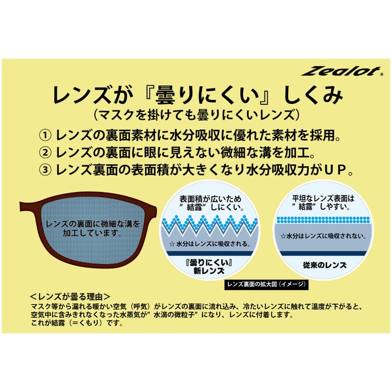 ジーロット 『マスクを掛けても曇らない』偏光オーバーグラス ZE