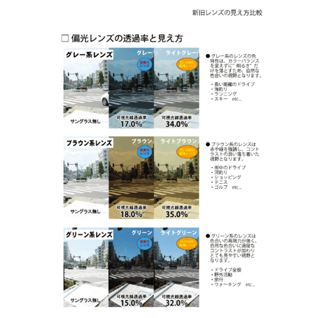 ジーロット 『マスクを掛けても曇らない』偏光オーバーグラス ZE-OG01L