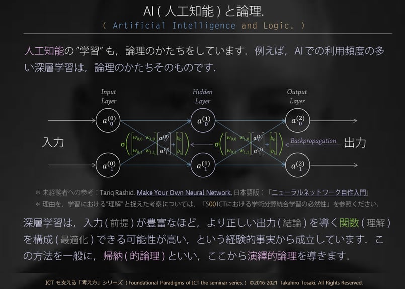 Amazon.co.jp: 回復整体 標準アプローチ法基礎理論DVD全5巻+