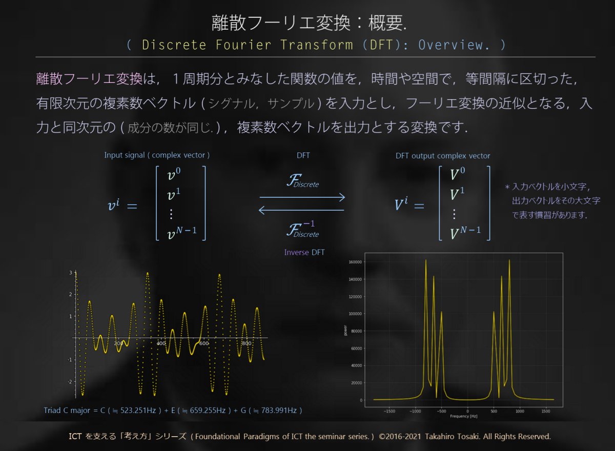 語学・辞書・学習参考書 Atom-Photon Interactions 語学・辞書・学習参考書 Atom-Photon Interactions Atom-Photon