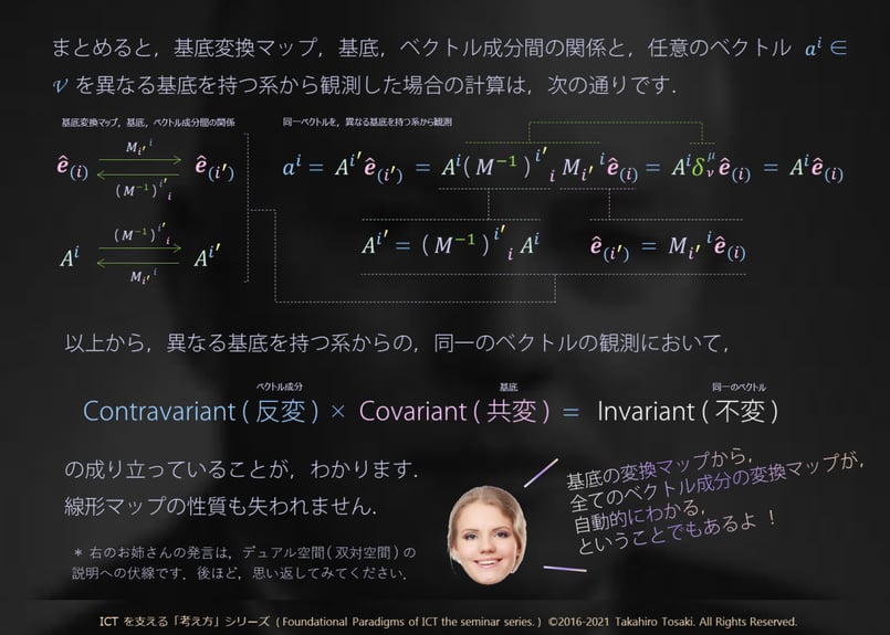講義テキスト＋デモコード】S05-A 物理学の考え方（時空・ベクトル