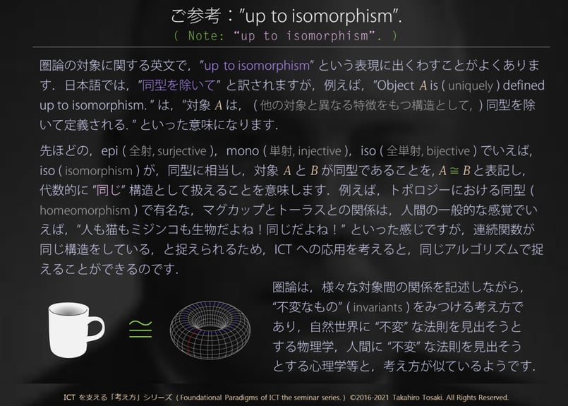 講義テキスト＋デモスクリプト】S01 数学の考え方（圏論編