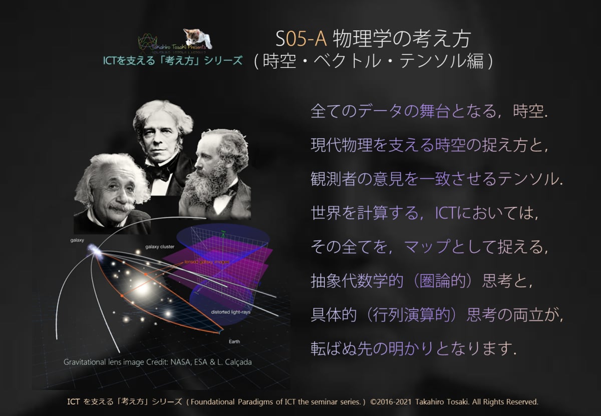 講義テキスト＋デモコード】S05-A 物理学の考え方（時空・ベクトル