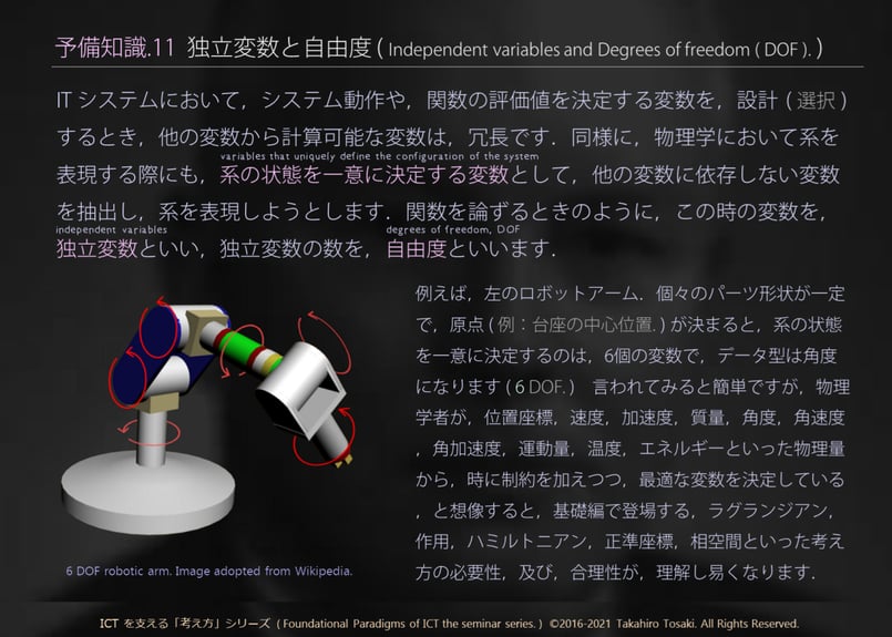 物理学 fit=scale-down,w=1200