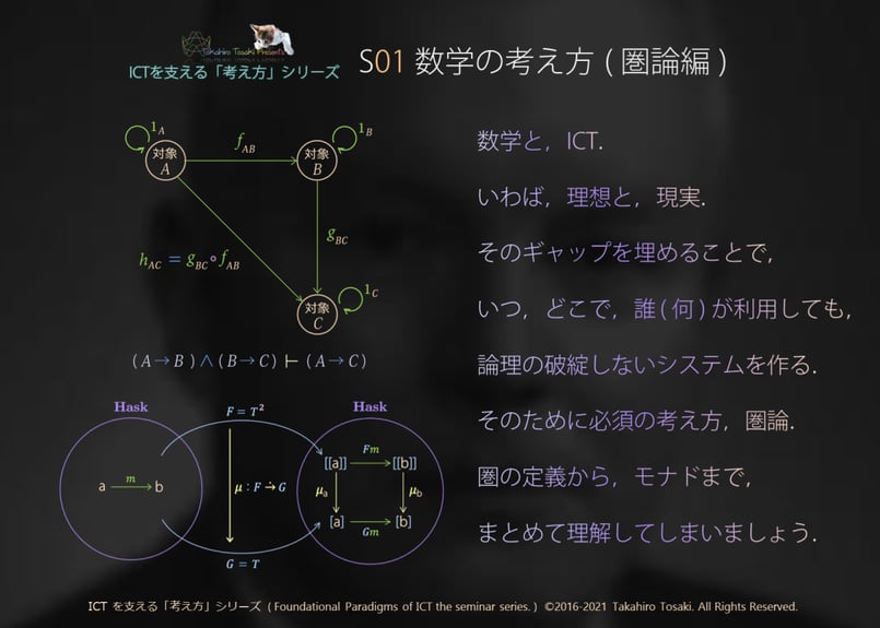 講義テキスト＋デモスクリプト】S01 数学の考え方（圏論編
