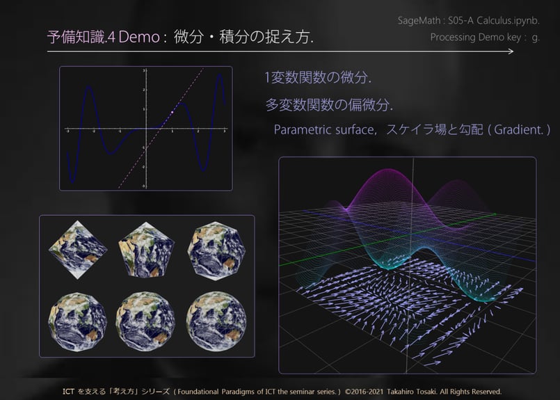 物理学 物性物理学演習: アシュクロフト・マ-ミンの問題解説 (物理学叢書 別巻
