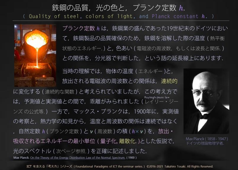 講義テキスト＋デモコード】S05-B 物理学の考え方（波と量子編