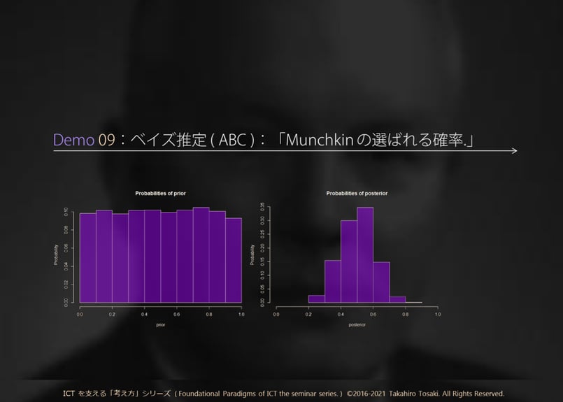 講義テキスト＋R言語コード＋テストデータ】S03 統計学・確率論