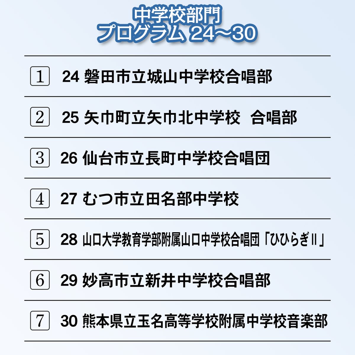 DVD】中学校部門24～30／第14回声楽アンサンブルコンテスト全国大会