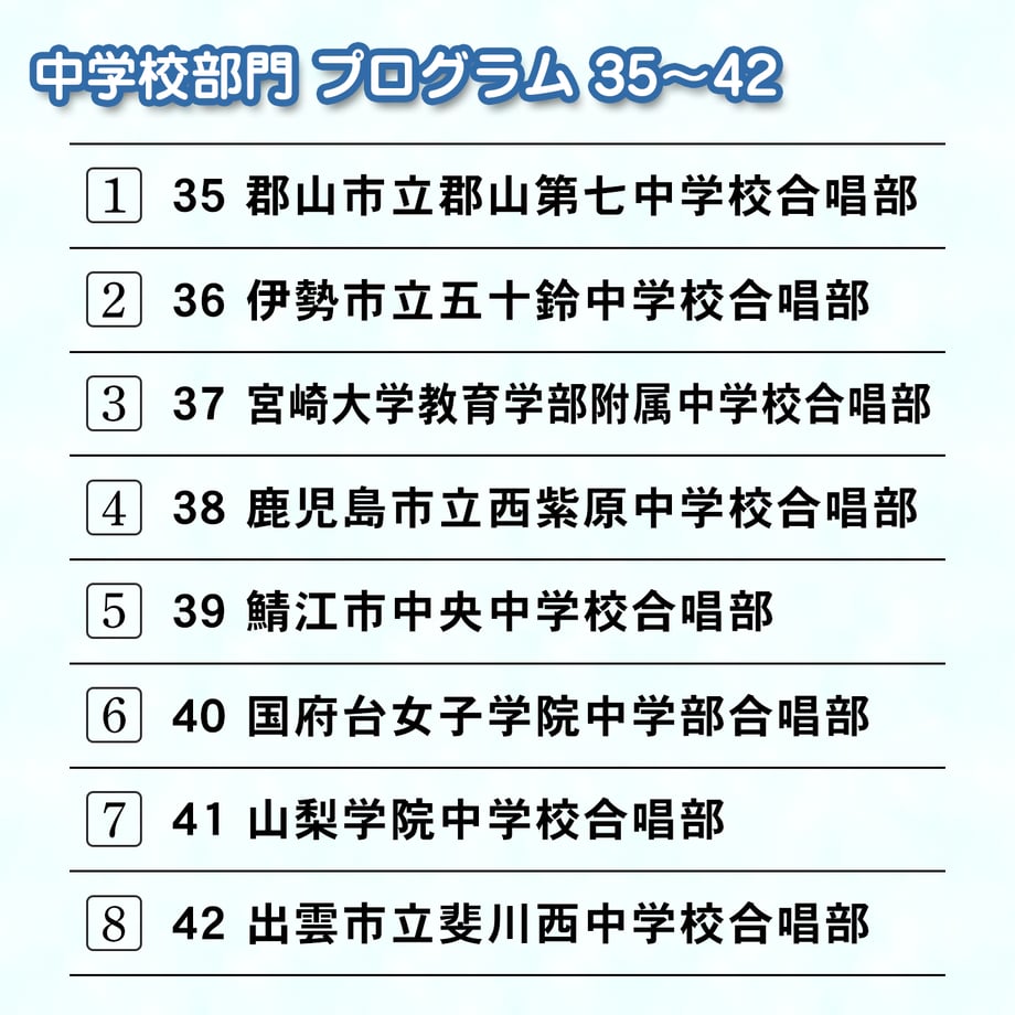 65f2443f4dcf6e0001d5a694