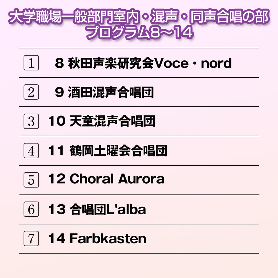 66e3a5445b84b400015bb252