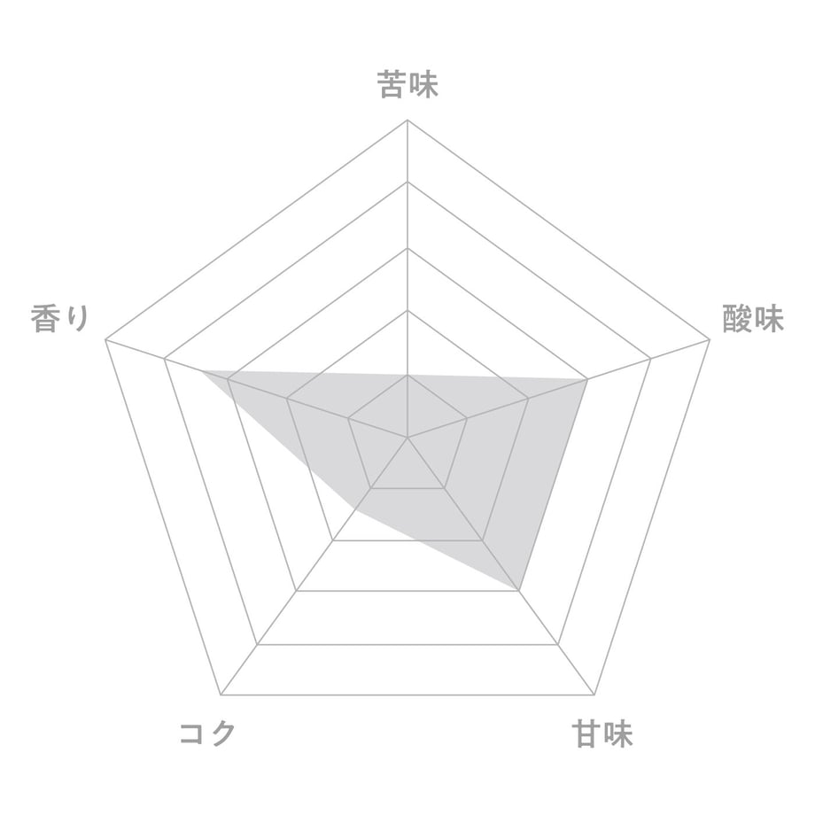600fc03cc19c4543a71aa0ea