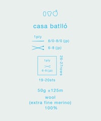 casa batlló の説明