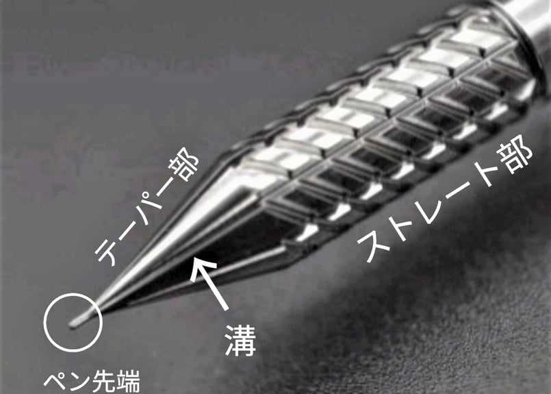 DRILLOG オリジナル チタン製ペン先 KODACHI（コダチ） メタルカラー