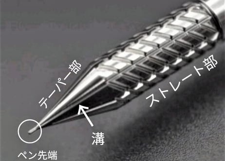 DRILLOG オリジナル チタン製ペン先 KODACHI（コダチ） グラデーションカラー