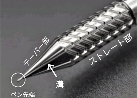 DRILLOG オリジナル チタン製ペン先 メタルカラー