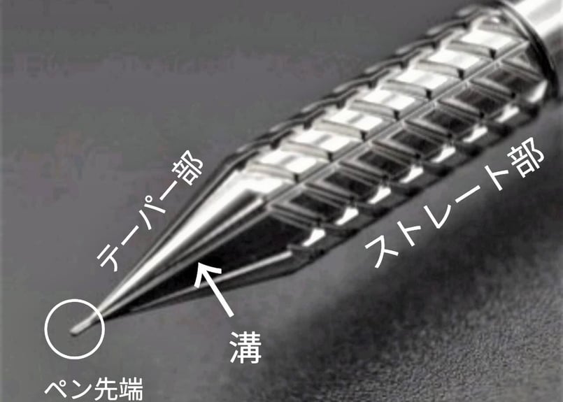 DRILLOG オリジナルペン先 字幅 0.5mm（ドリログ 0.5） | DRILLOG
