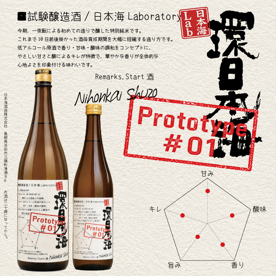 Prototype＃01発売‼