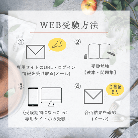 【ヘルシーフードマスター】認定ヘルスフードカウンセラー最短受験（6月受験/7月認定）