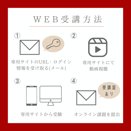 フィットネスフードデザイナー養成講座(6月受講)