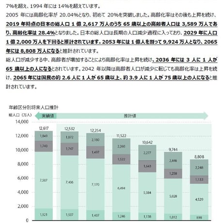 2級教本(テキスト版)の改訂箇所