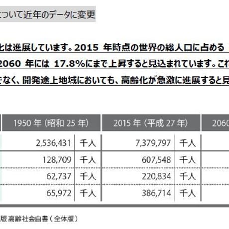 2級教本(テキスト版)の改訂箇所