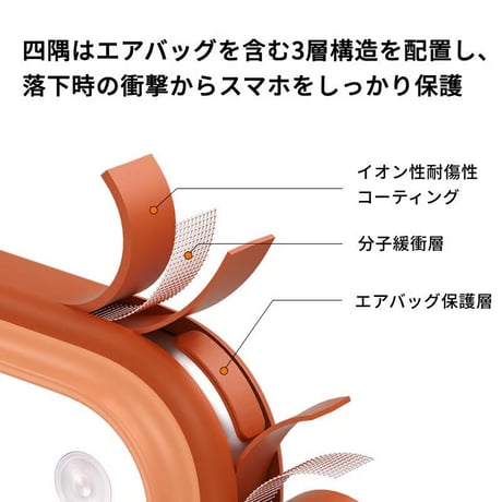 CUTECASE iPhone17Proケース Magsafe対応 アイフォン17/17Promax/17Airケース 耐衝撃 高級感 指紋防止 飽きないデザインCM5623