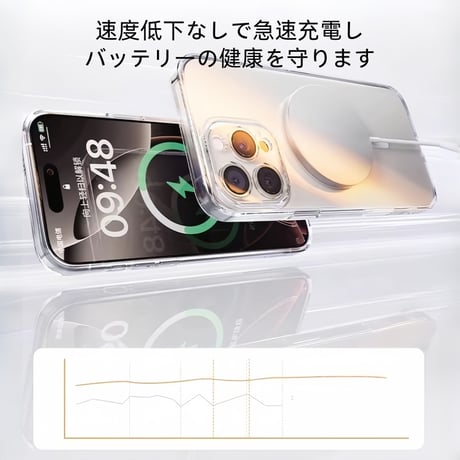 CUTECASE クリア iPhone17/17Promaxケース MagSafe対応 黄ばまない 薄型 iPhone16promax対応 高透明感携帯電話を全面的に保護 TC2