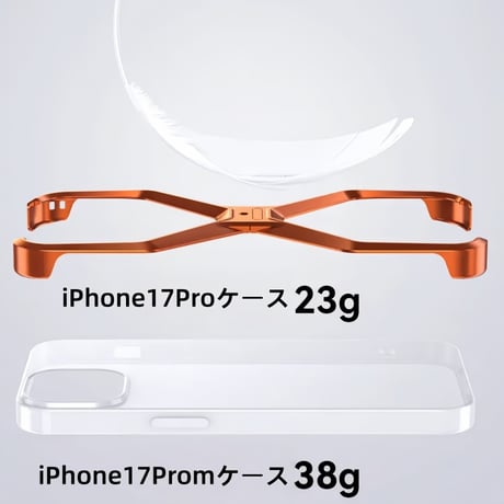 CUTECASE iPhone17Promaxケース 高級アルミ合金リムレス 4 コーナー落下防止ケースリムレス電話ケース プロマックスメタル X タイプ取り外し可能な放熱装甲耐衝撃カバー