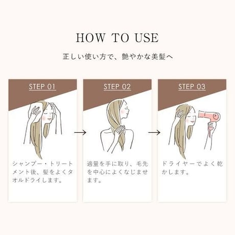 soeff oil in serum ソフ オイルインセラム