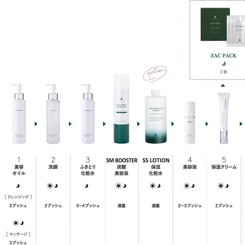 DOC skin care SKIN MOVE BOOSTER/スキンムーブブースター|炭酸 DOC skin care SKIN MOVE BOOSTER/スキンムーブブースター|炭酸