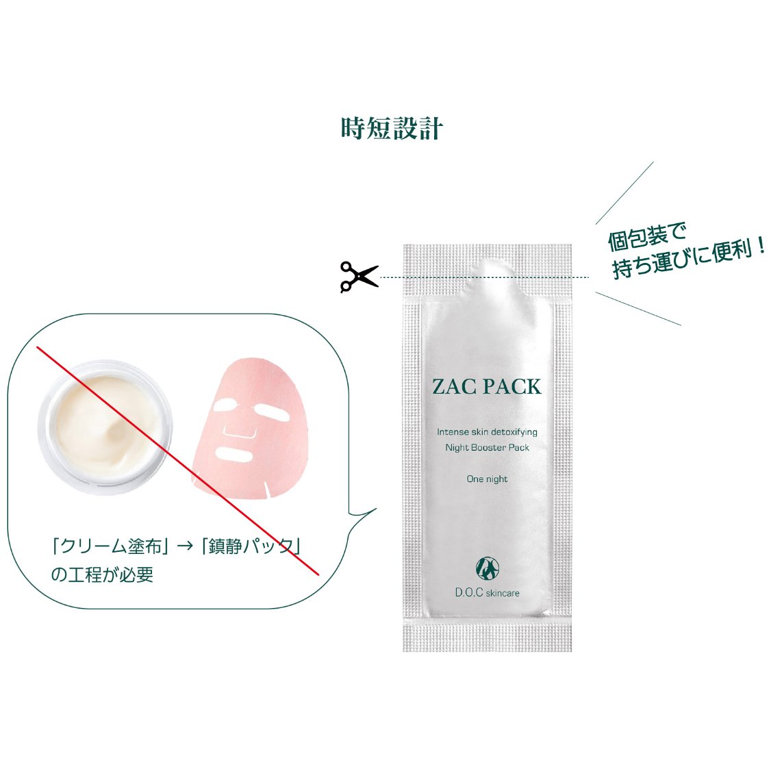 希少！！】 ☆まひる☆DOC ザックパック skincare 美容液 - powertee.com