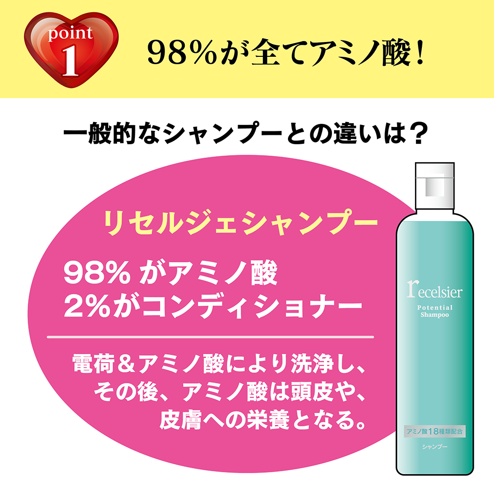 recelsier（リセルジェ）シャンプー 詰替え用 1,000ml リセルジェシャンプー | Serendip