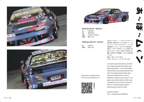 2025 PANDORA RC LOOK BOOK