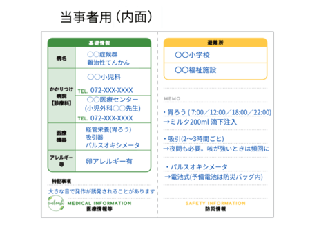 UNLEASH防災カード~外出・避難時に安心を届ける~