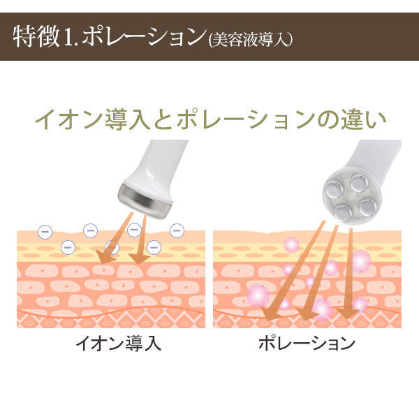 ハンディポレーション | EFEBONHAZ Lab. Shop