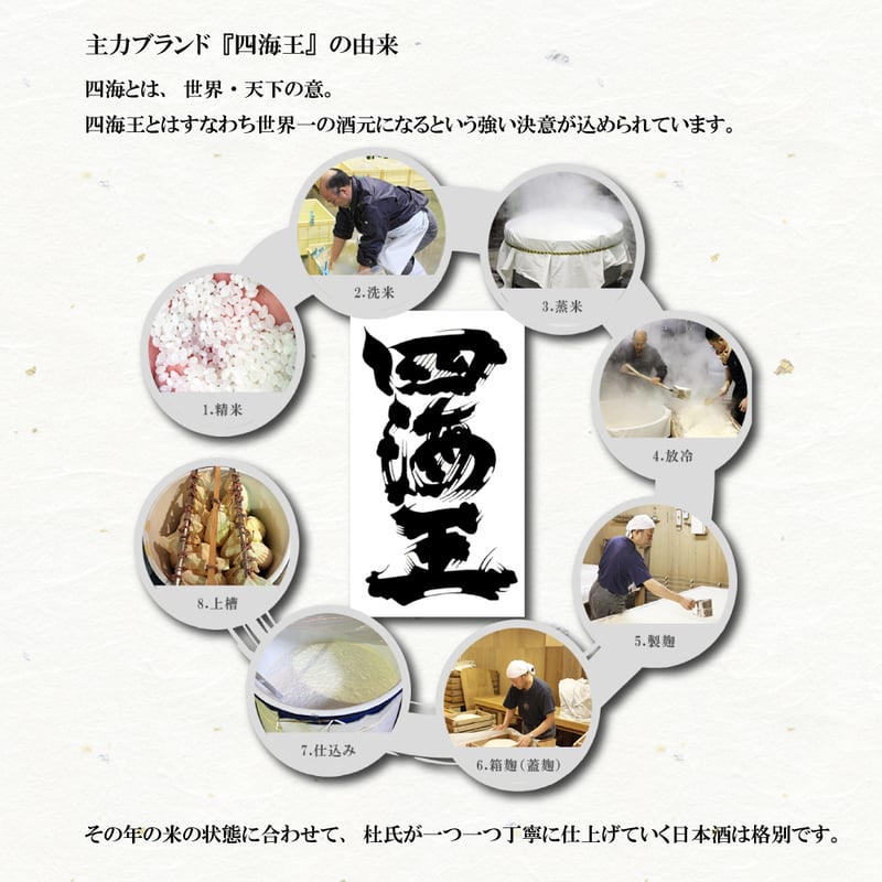 四海王 純米大吟醸 夢幻｜720ml | にっぽん酒蔵マーケット