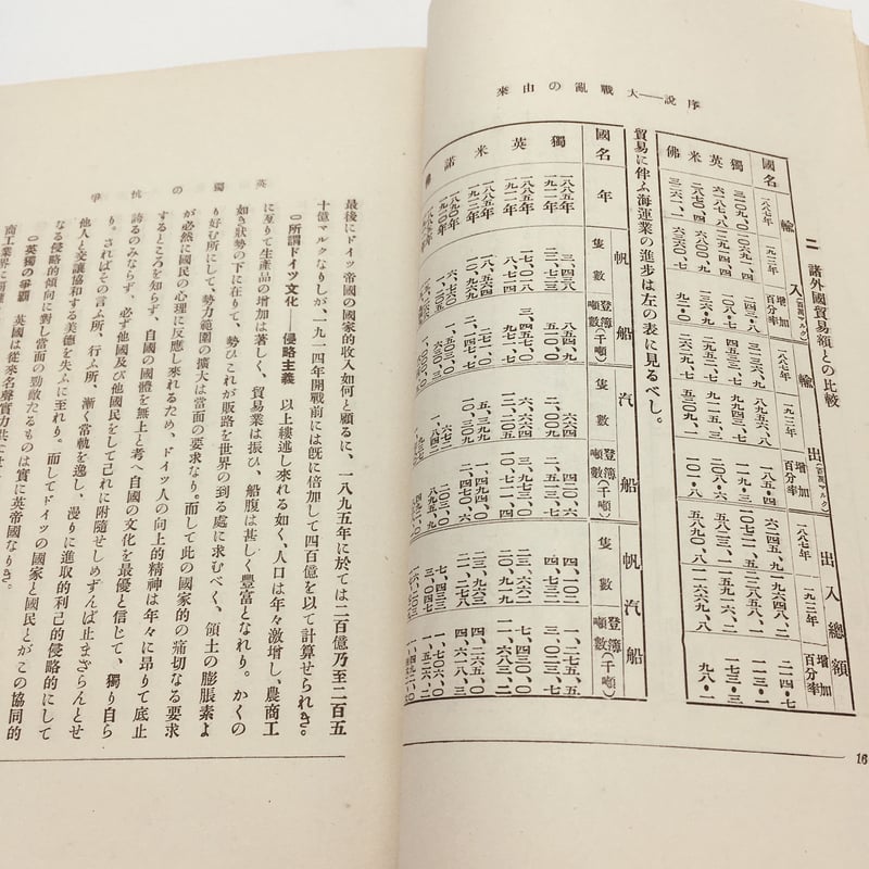 書籍 『一九一四年＝一九一八年 世界大戰史 前編』 箕作元八編 | OJK