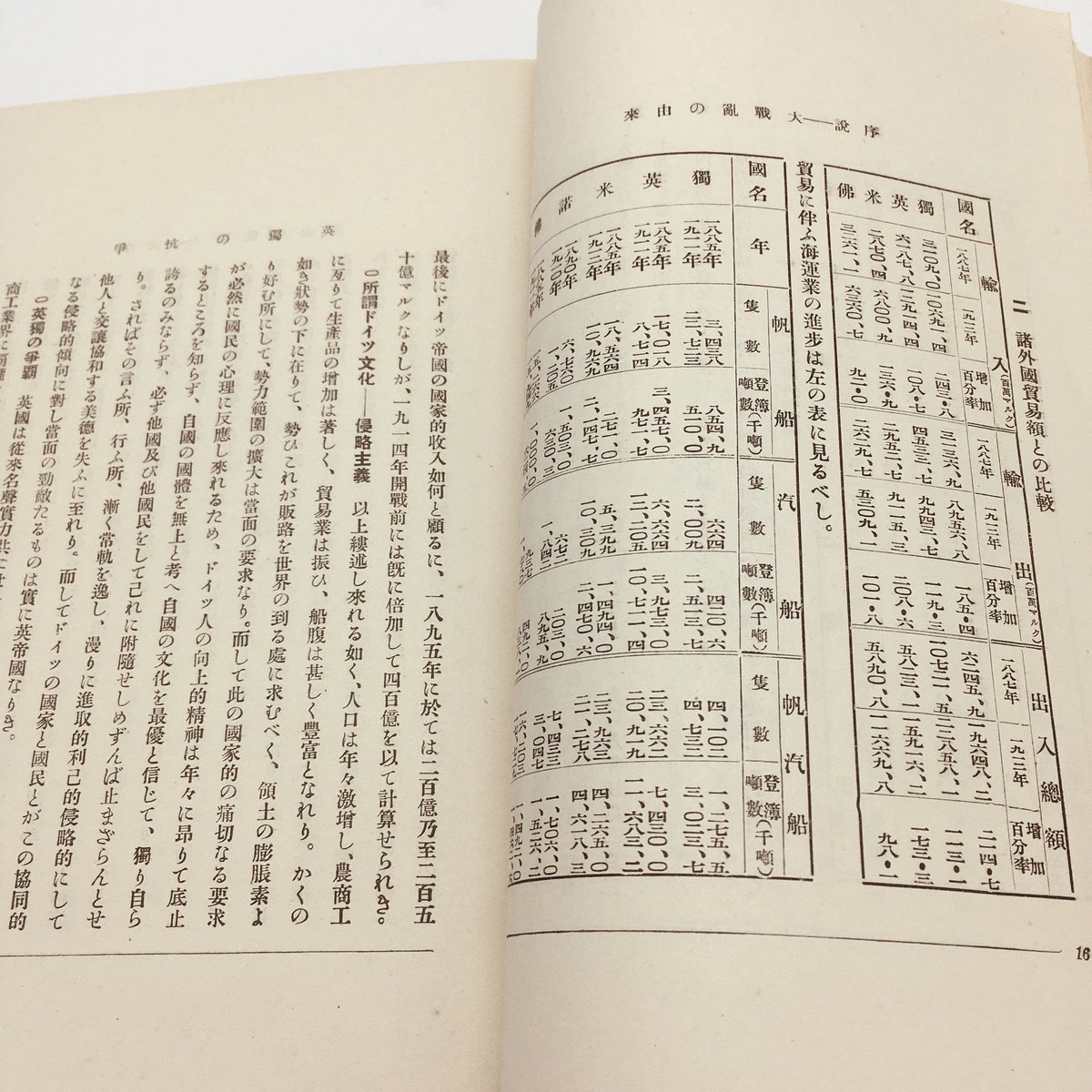 西洋史講話　箕作元八 書籍 『一九一四年＝一九一八年 世界大戰史 前編』 箕作元八編 | OJK