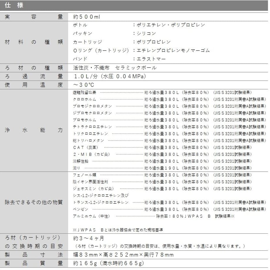 6268ddf9d175132e63141e5e