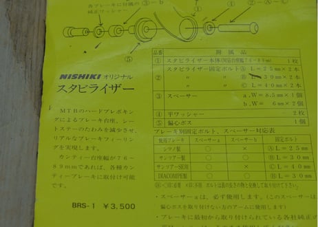 NISHIKI / BRAKE STABILIZER