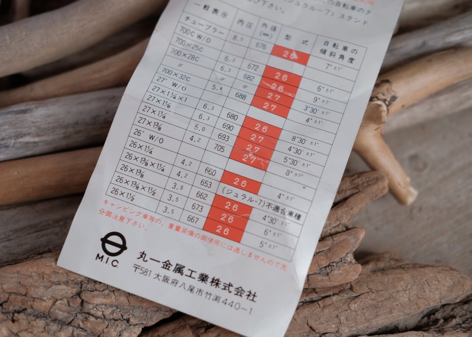 658415a0d9e28d0488e75829