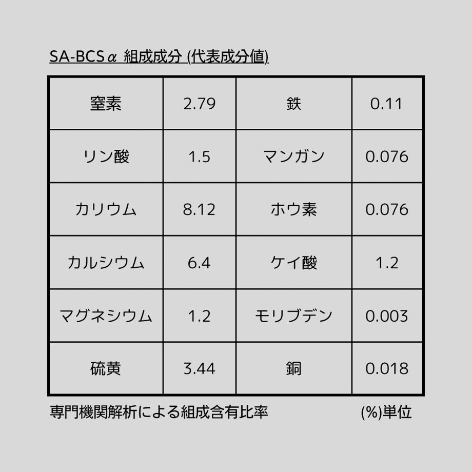 67aac43f5015b20f289f81e0