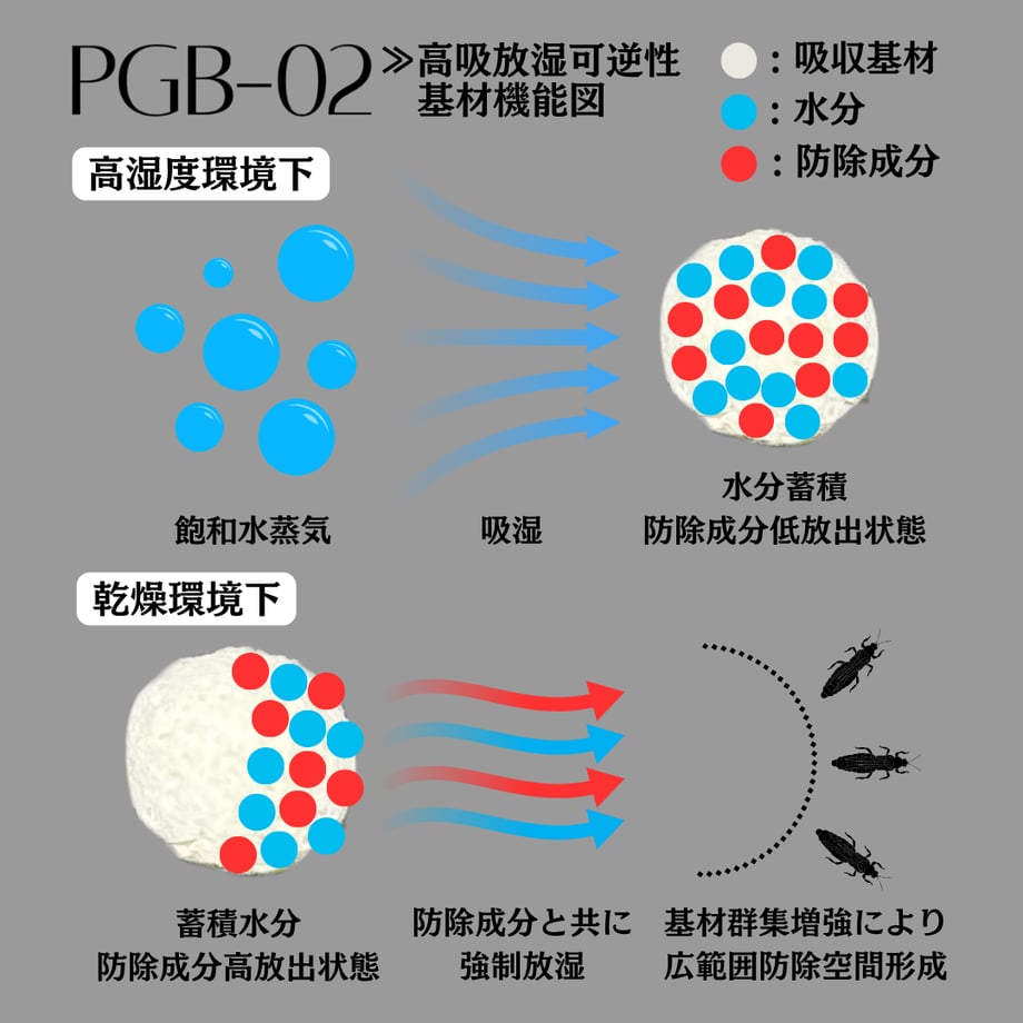689f1849e2dc7a7fb1d46997