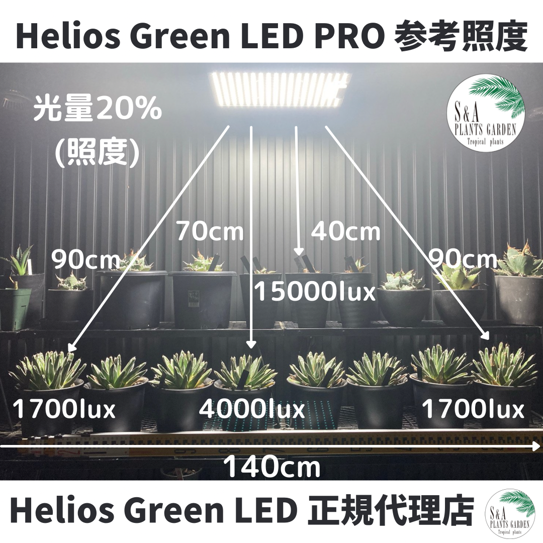 Helios Green LED PRO 植物育成LEDライト HGP-101 | S&...